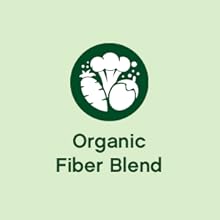 organic fiber blend