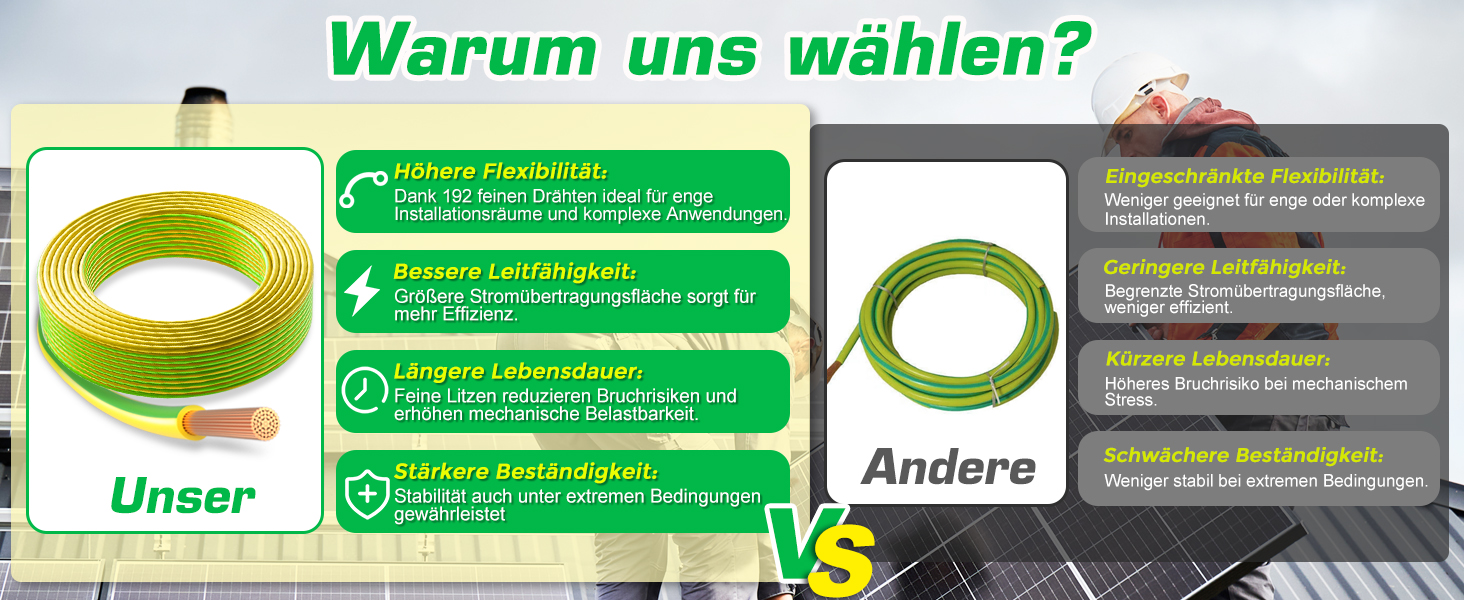 Der Text lautet „Warum uns wählen?“ gefolgt von einer grünen Infografik mit Multiple-Choice-Optionen mit kreisförmigen Gestaltungselementen und erläuterndem Text auf Deutsch.