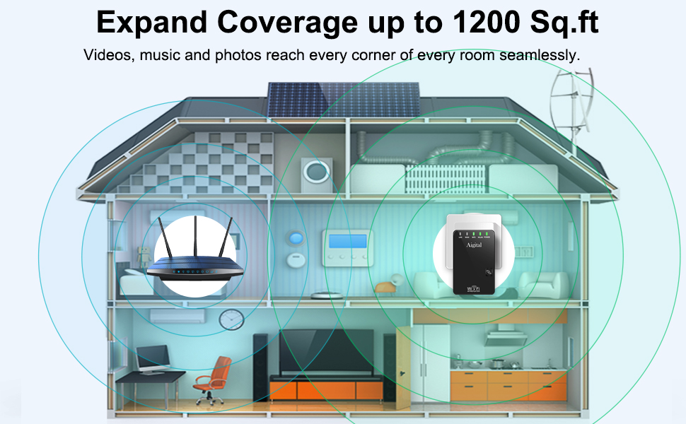 WiFi Booster/WiFi Range Extender, 300Mbps 2.4GHz WiFi Extender Internet Booster Mini Compact Amplificateur WiFi with Fast Ethernet Port, WPS Button, Works with Any WiFi Router 14 wifi booster extender