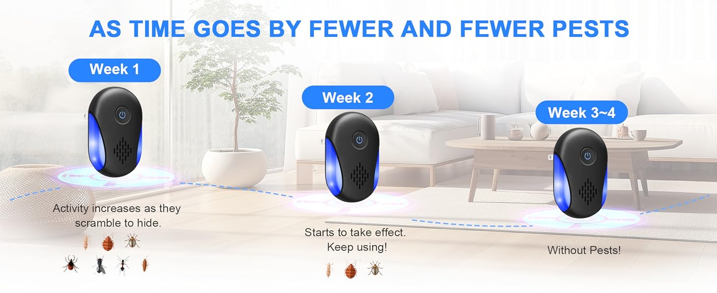 Insect Indoor Repeller