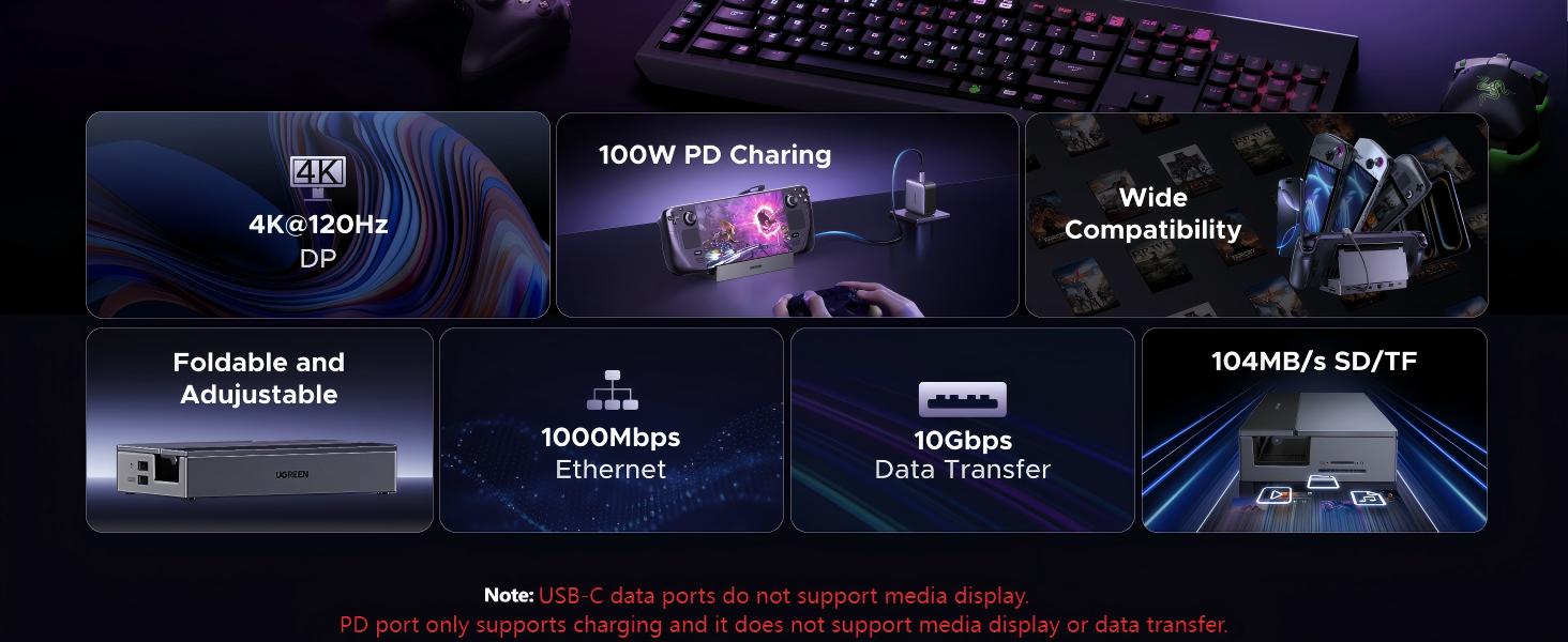 Dark interface panel showing navigation icons and sections against a navy blue background with purple accents.