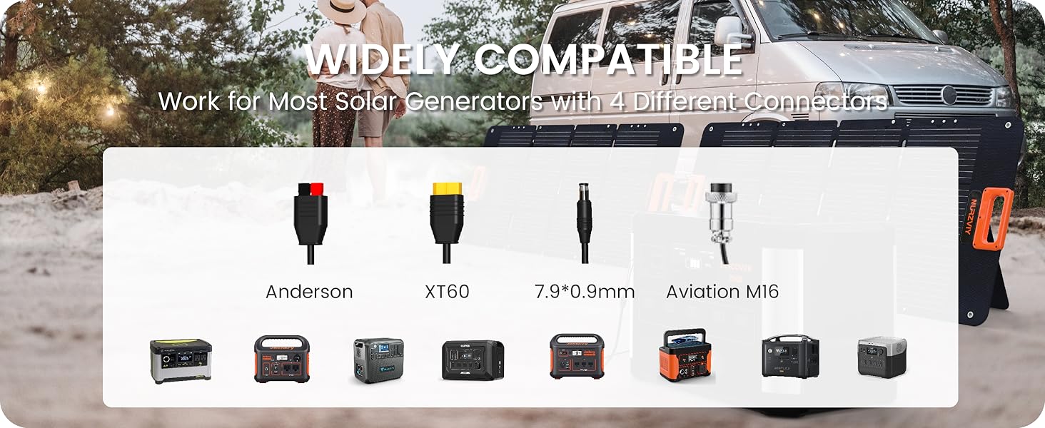 100 Watt Portable Solar Panel_4_widely compatibility