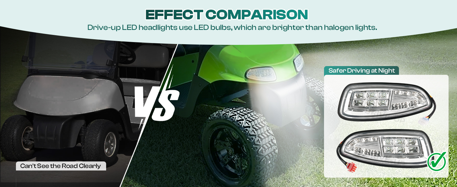 The headlights for golf carts use LED bulbs, which are brighter than halogen