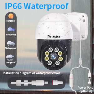 waterproof