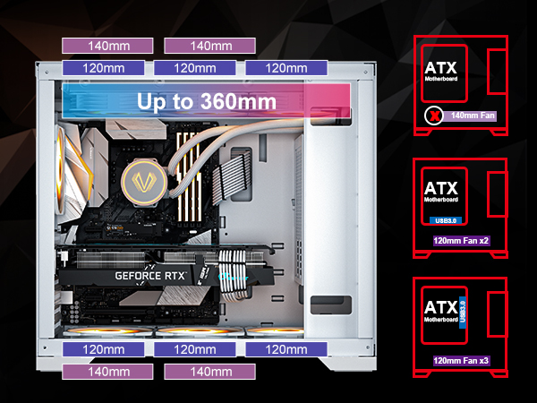 Mua Vetroo AL-MESH-7C White Compact ATX PC Case, Front Power Supply ...