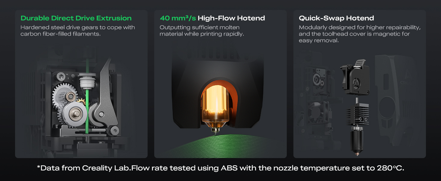Powerful Extrusion & Hotend System