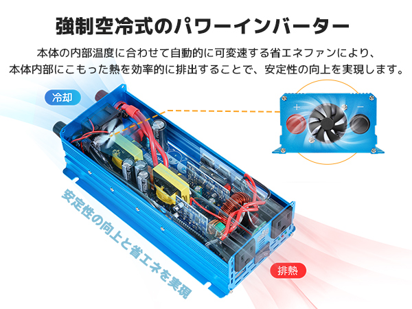 値下げしました。リョクエン正弦波インバーター　12V⇨100V 1500W 712C7GX6UES._AC_SY200_QL15_.jpg