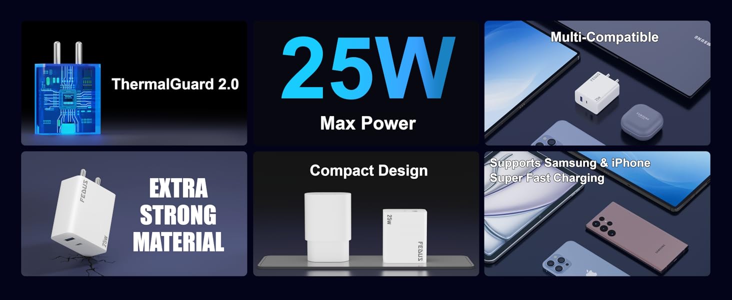 USB-C Charger for Galaxy S25 and S24 Ultra
