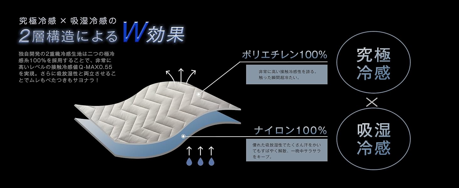 冷感 敷きパッド シングル 冷感　夏