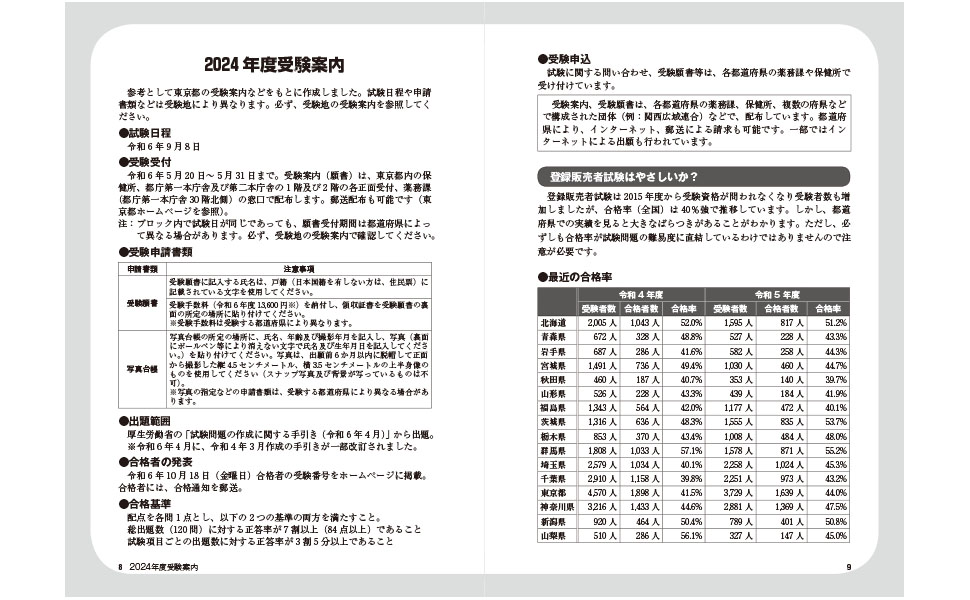2024年度版 登録販売者過去6回本試験問題集 | 齊藤 貴子 |本