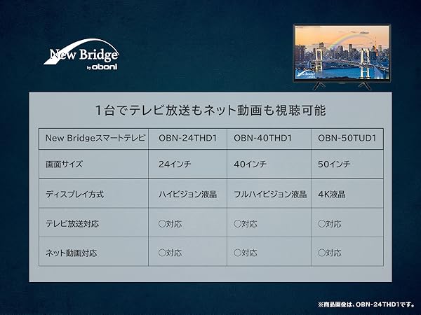 Amazon | NewBridge 50V型 4K対応テレビ Google TV 地上波も