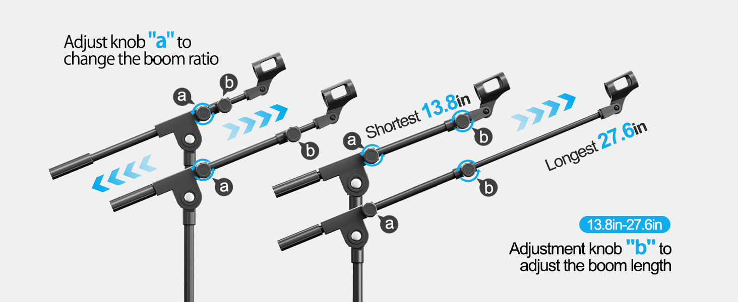 Length Adjustable