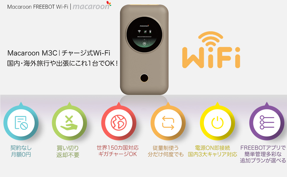 Amazon.co.jp: Macaroon M3Cモバイルルーター simフリー