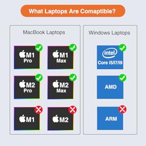 wide comaptibilities