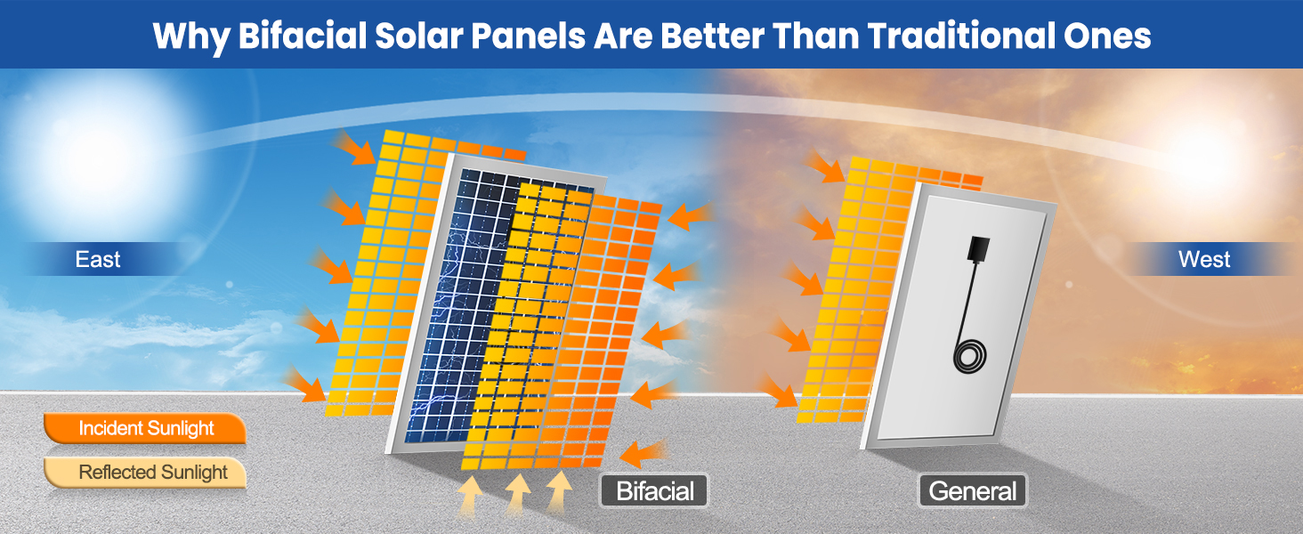 ecoCalm Solar Exhaust Fan