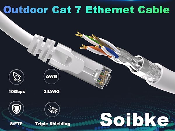 Cat 7 Ethernet Cable 500ft Bulk (20 RJ45), Outdoor&Indoor