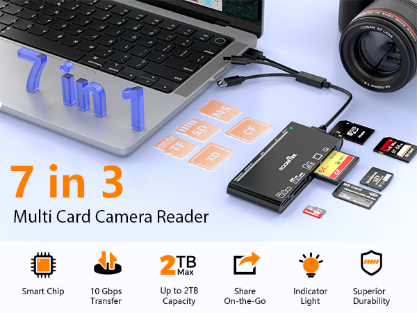 7-in-1 multi card reader device shown with icons indicating compatibility with various memory card formats.