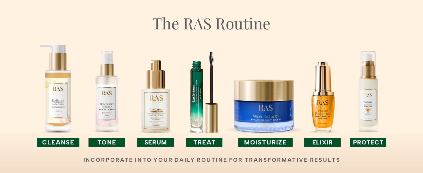 Routine