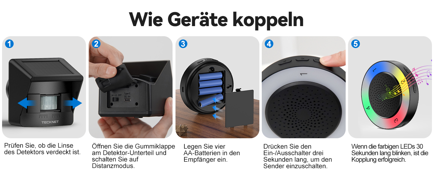 Der Text lautet „Wie Geräte koppeln“. Anleitungsdiagramm mit nummerierten Kreisen und Gerätesymbolen, die Schritt für Schritt das Koppeln von Geräten zeigt.