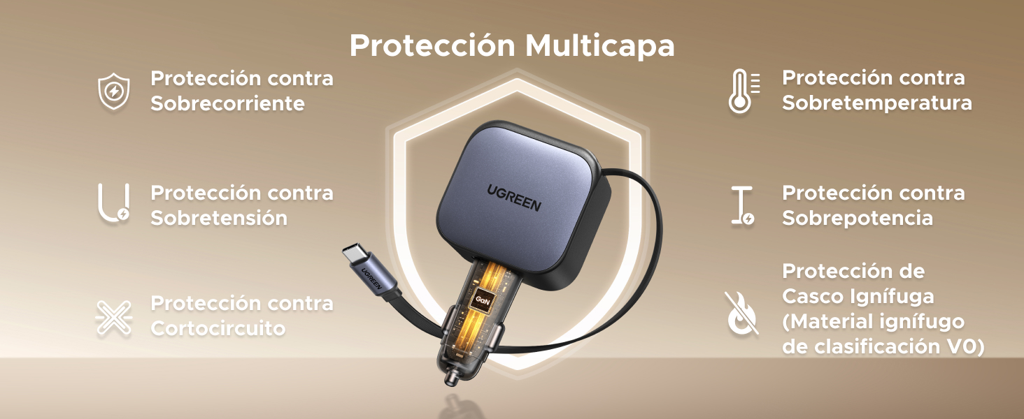 UGREEN 3 en 1 Cargador para Auto 60W con Cable Retráctil USB C 60W