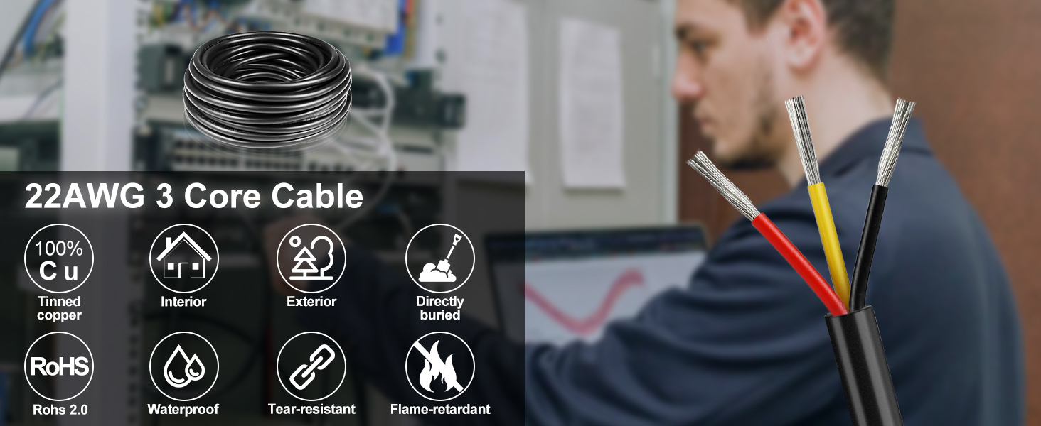 22AWG 3 Core Cable with icons indicating flame retardant, flexible, durable, and waterproof properties. Background shows person handling wires.