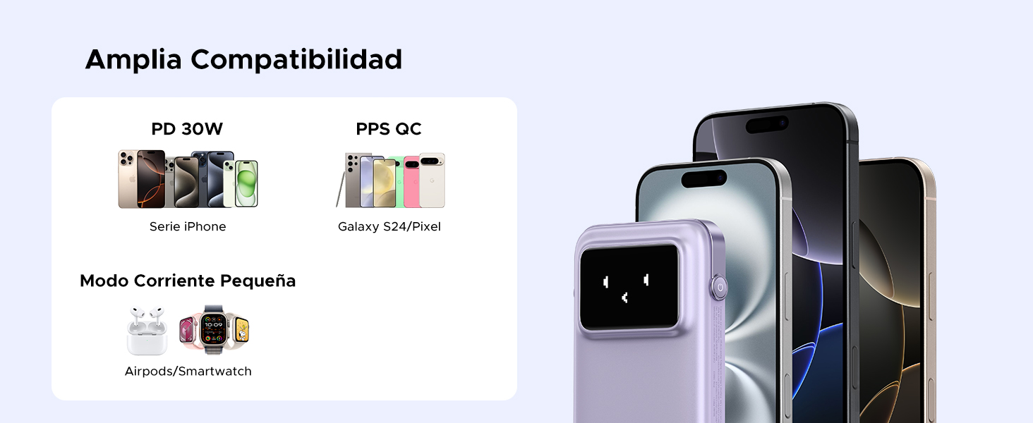 Batería Portátil Externa