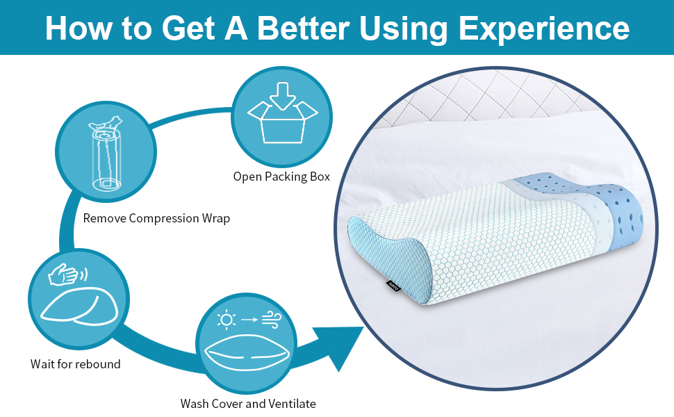 Memory Foam Pillows Neck Pillow for Sleeping, Ergonomic