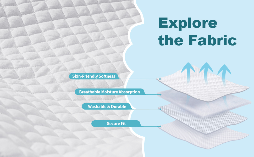 VaVaSoo Mattress Protector, 31''x18'' Fit for