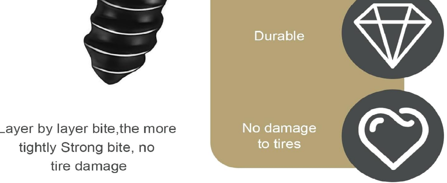 Puncture Kit for Car,