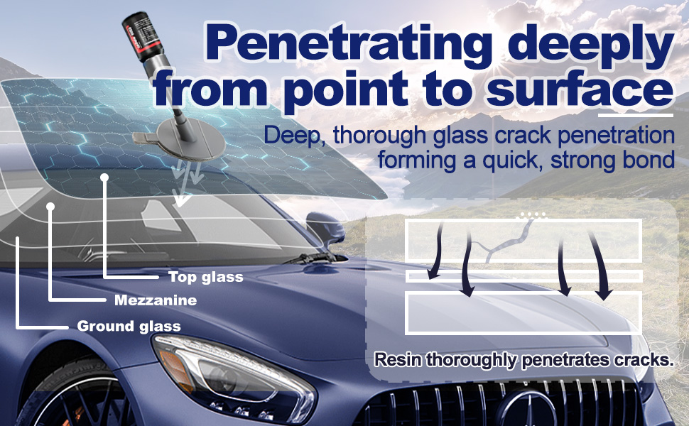 Windscreen Repair Kit, Windshield Repair Kit with Enhanced Injection