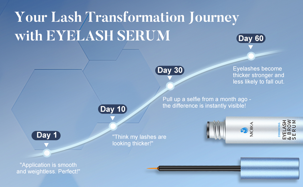 Eyelash Growth Serum