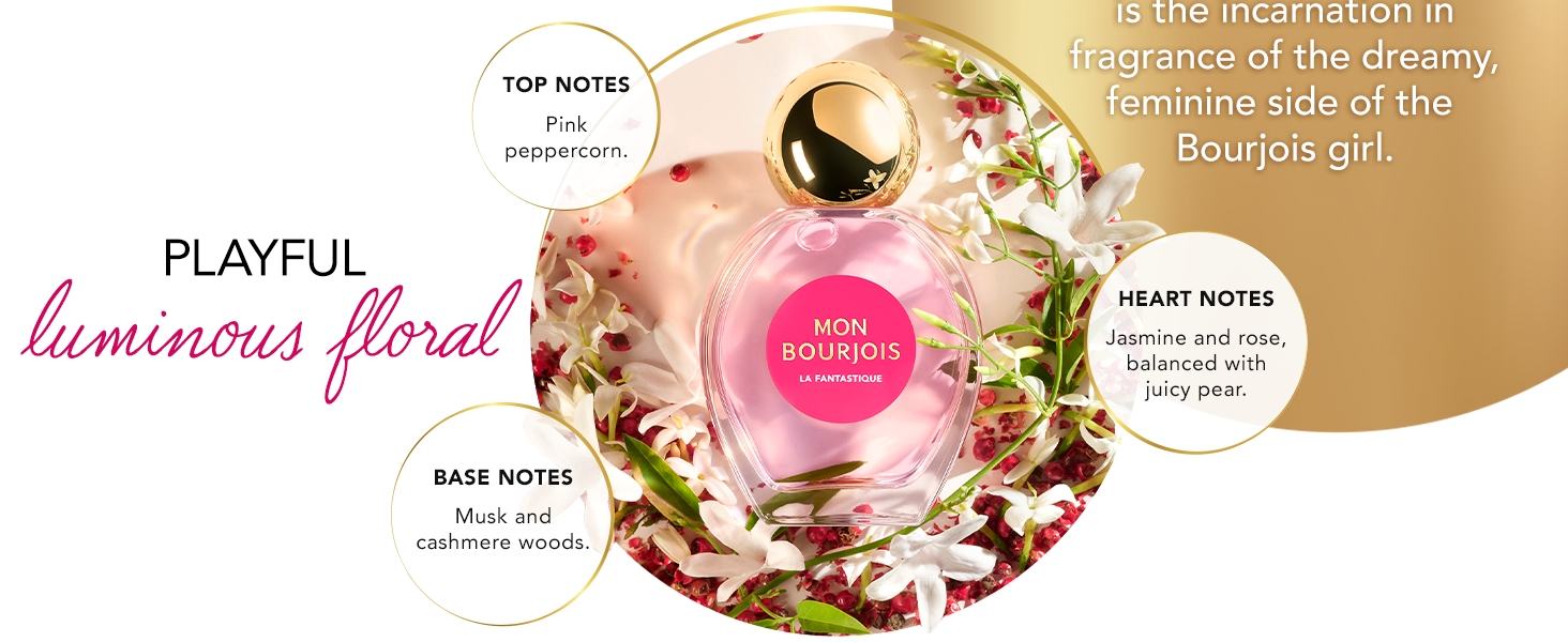 fragrance and ingredients
