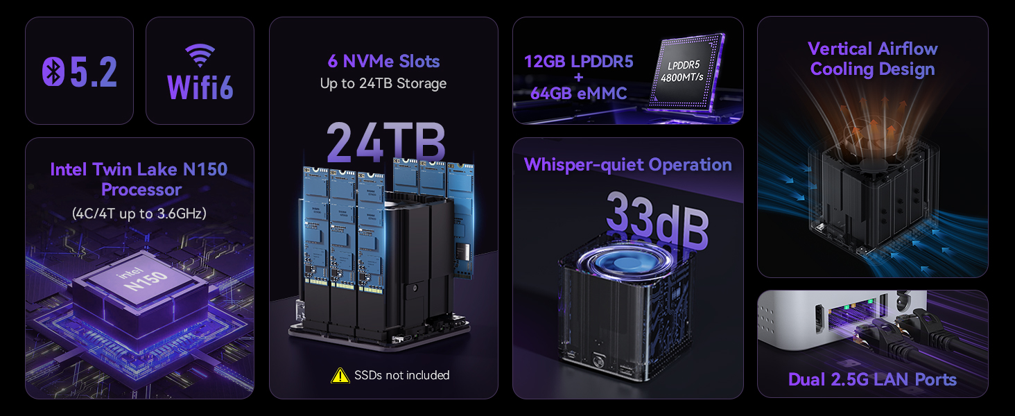 beelink mini pc