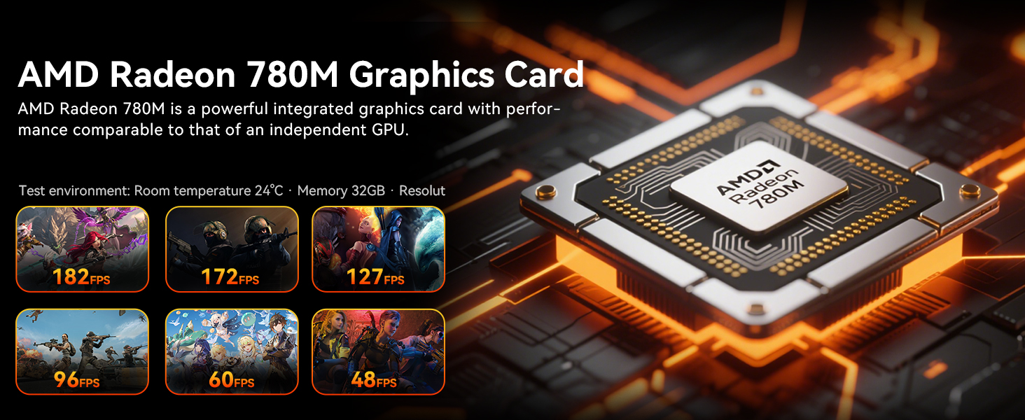 amd radeon 780m gpu graphics with performance comparable of an indepedent gpu