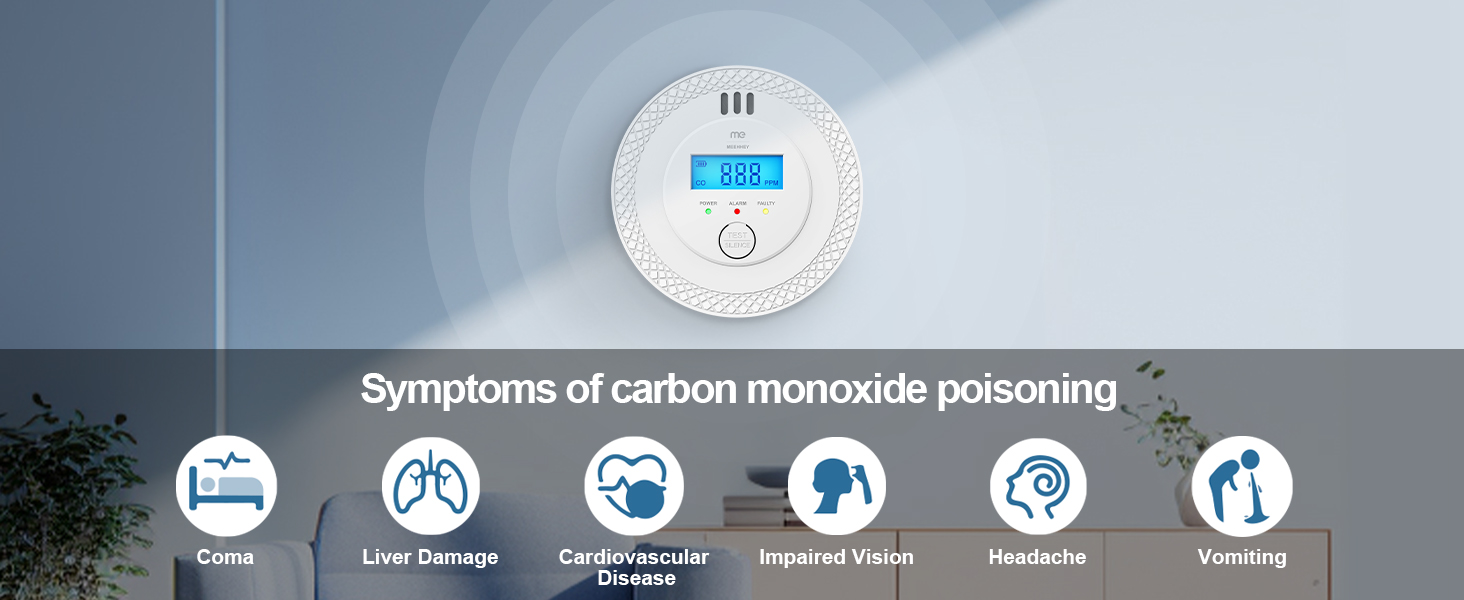 a white thermostat with the symptoms of carbon monoxide poisoning.
