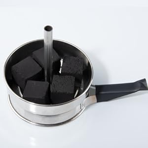 Small manufacture image 6