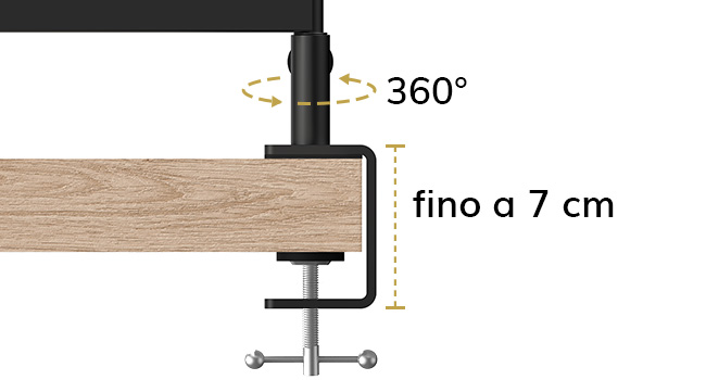 Schema del supporto da tavolo regolabile con rotazione a 360 gradi e regolazione dell'altezza fino a 7 cm, fissato alla