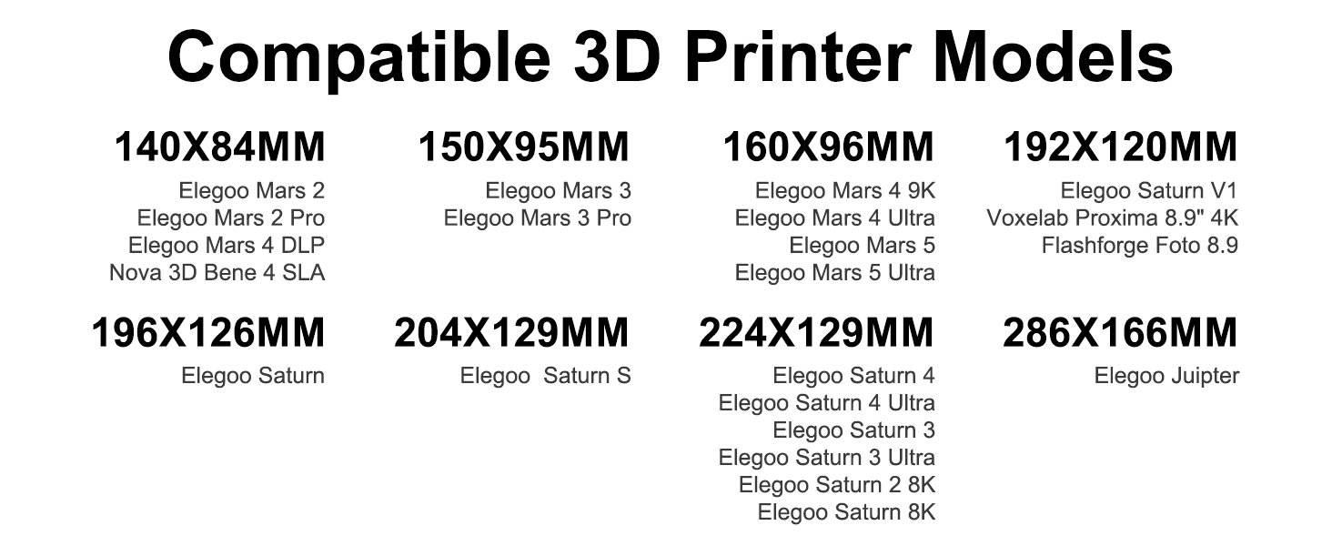 resin 3d printer building plate