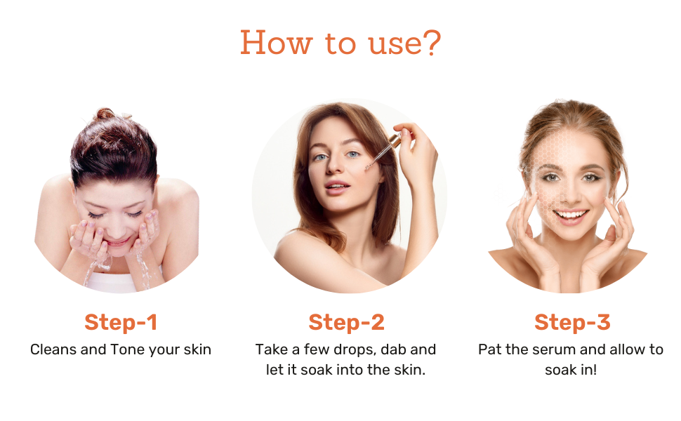 How To Use, SPN-UOA6AC