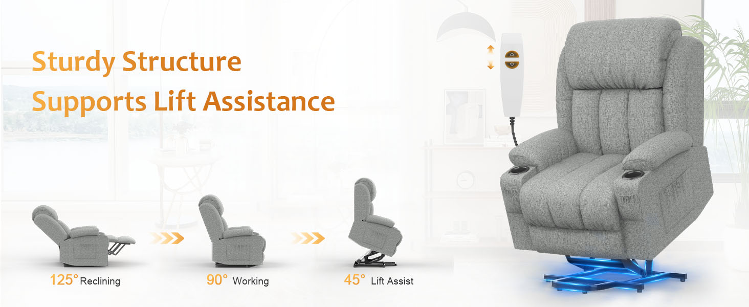 Liegesessel mit Liftunterstützung. Das Diagramm zeigt drei Positionen: sitzend, teilweise zurückgelehnt und vollständig ausgezogen für eine einfache Standhaltung