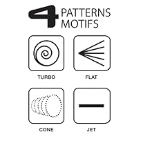 Small manufacture image 6