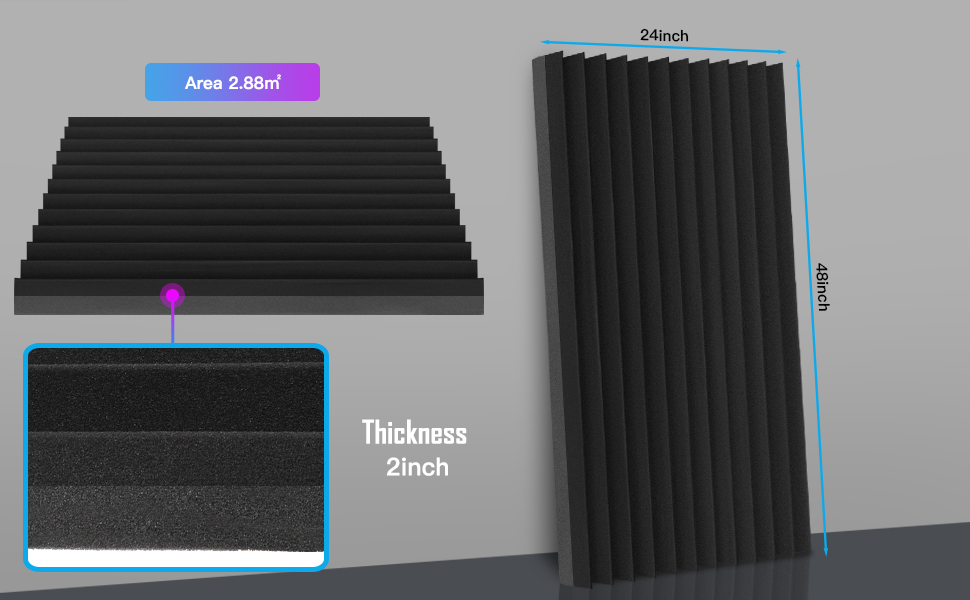 soundproof wall panels