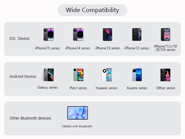 smart watch for iPhone 15 phones