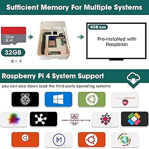 【値下げ】Vesiri Raspberry Pi 4B Starter Kit Amazon.co.jp: Vesiri Raspberry Pi 4B Starter Kit技適取得済