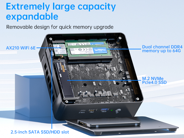 Intel Mini PC ブラック Amazon.com: Mini PC, 13Th Gen Intel i9-13900H (14C/20T up to