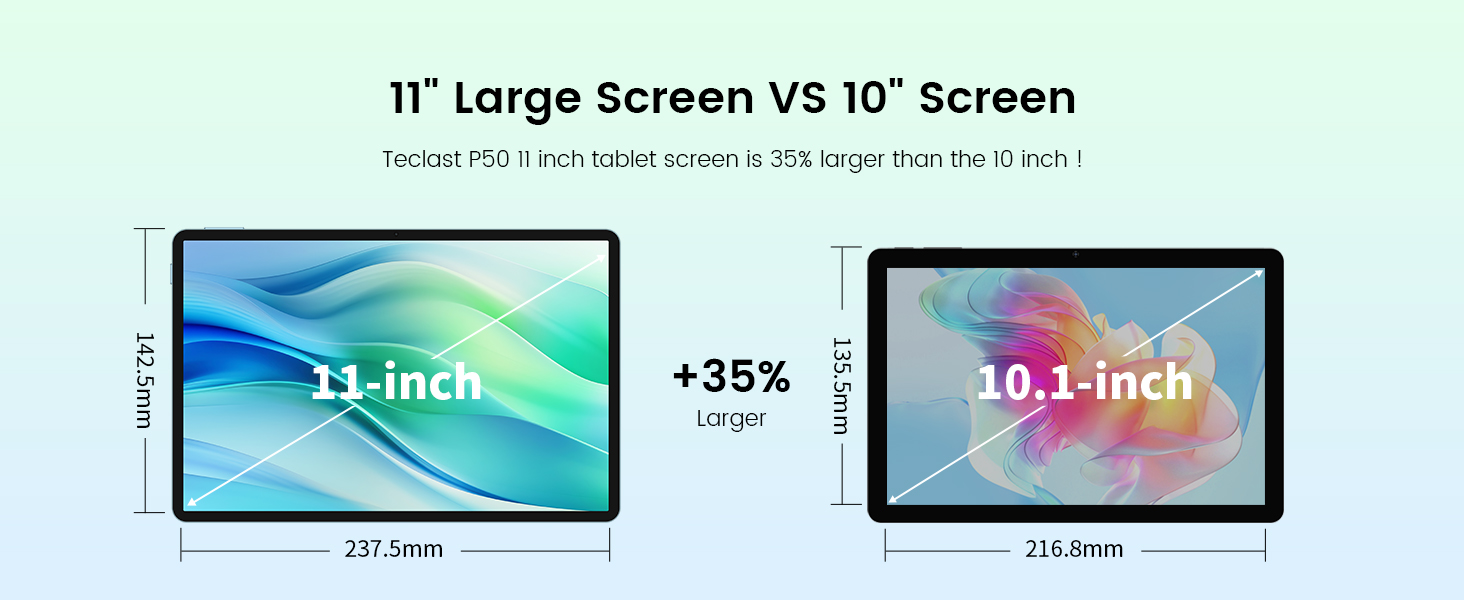 TABLETS