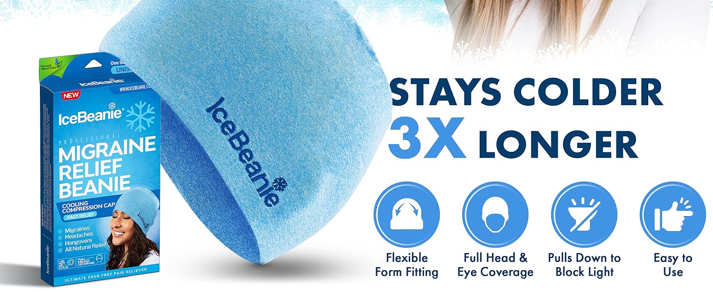 IceBeanie Migraine Headache Relief Cap 2.0 As Seen on