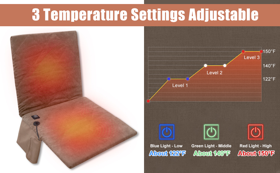 USB Electric Heating Seat Cushion, 15.7in * 31.5in Large Heating Area