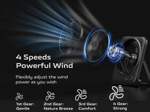 small fan for desk