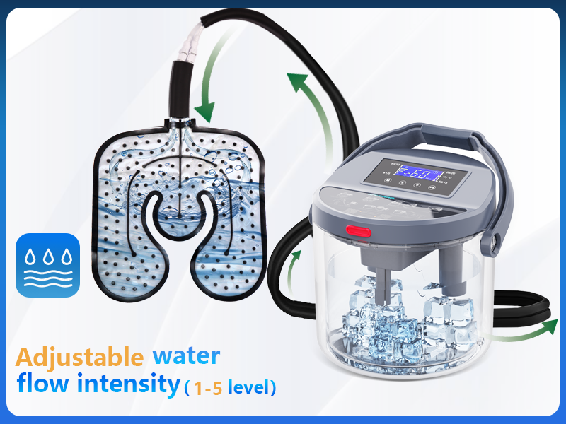 1-5 niveles de intensidad de flujo de agua